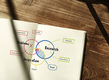 如何学好A-Level进阶数学？附例题讲解