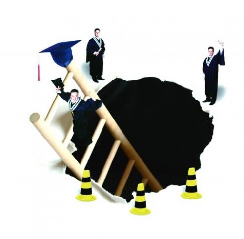 ACT考试----必知考前冲刺备考攻略